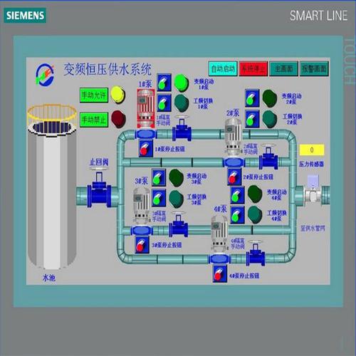 变频恒压供水系统自动化控制系统组态控制系统上位机组态软件开发